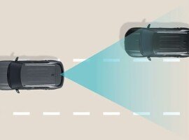Fitur Keselamatan Blind Spot Collision Avoidance Hyundai Creta - Dealer Hyundai Jakarta Barat