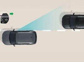 Teknologi Kamera Blind Spot View Monitor Hyundai Creta - Dealer Hyundai Jakarta Barat