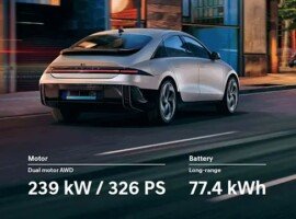 Performa Elektrik Unggul Advanced Electric Performance Hyundai Ioniq 6 - Dealer Hyundai Kebon Jeruk